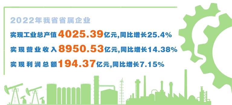 省属企业主要经济指标再创新高